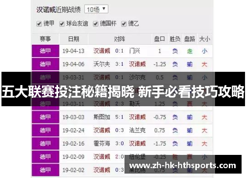 五大联赛投注秘籍揭晓 新手必看技巧攻略 五大联赛投注秘籍揭晓 新手必看技巧攻略